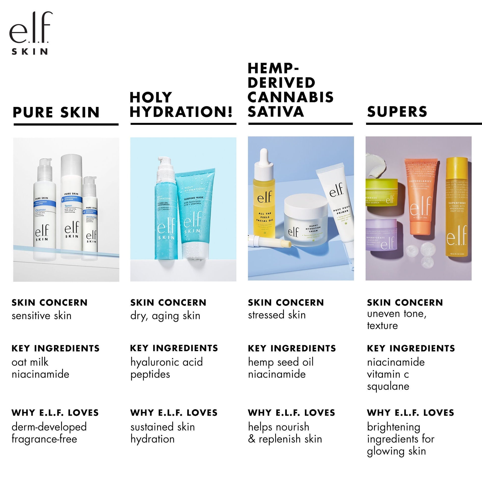 holy-hydration-nourishing-night-cream-o4 010122_customer_PS_familychart.jpg