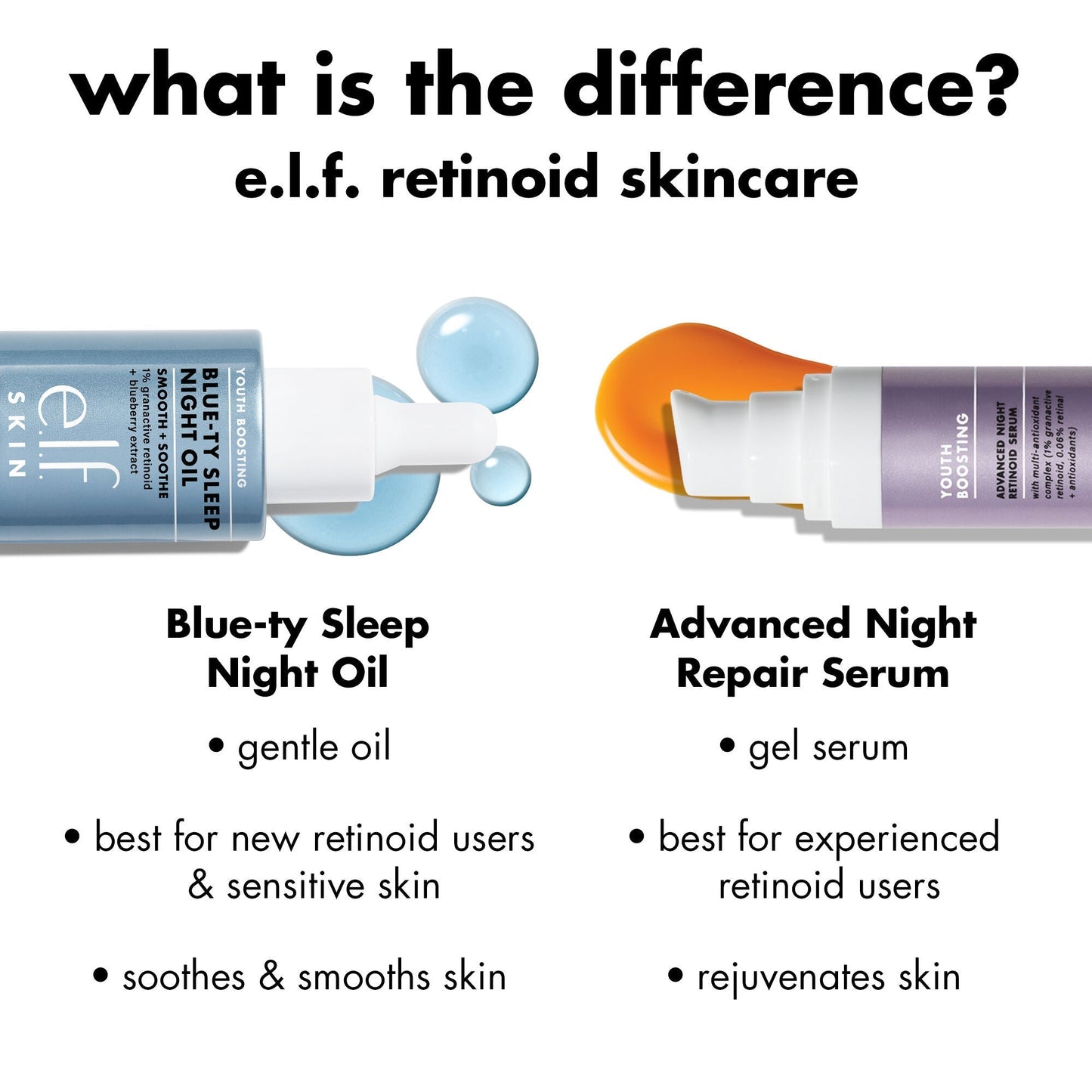 youth-boosting-blue-ty-sleep-night-oil-e6 0226_EDU_BluetyNightOil_Comparision.jpg