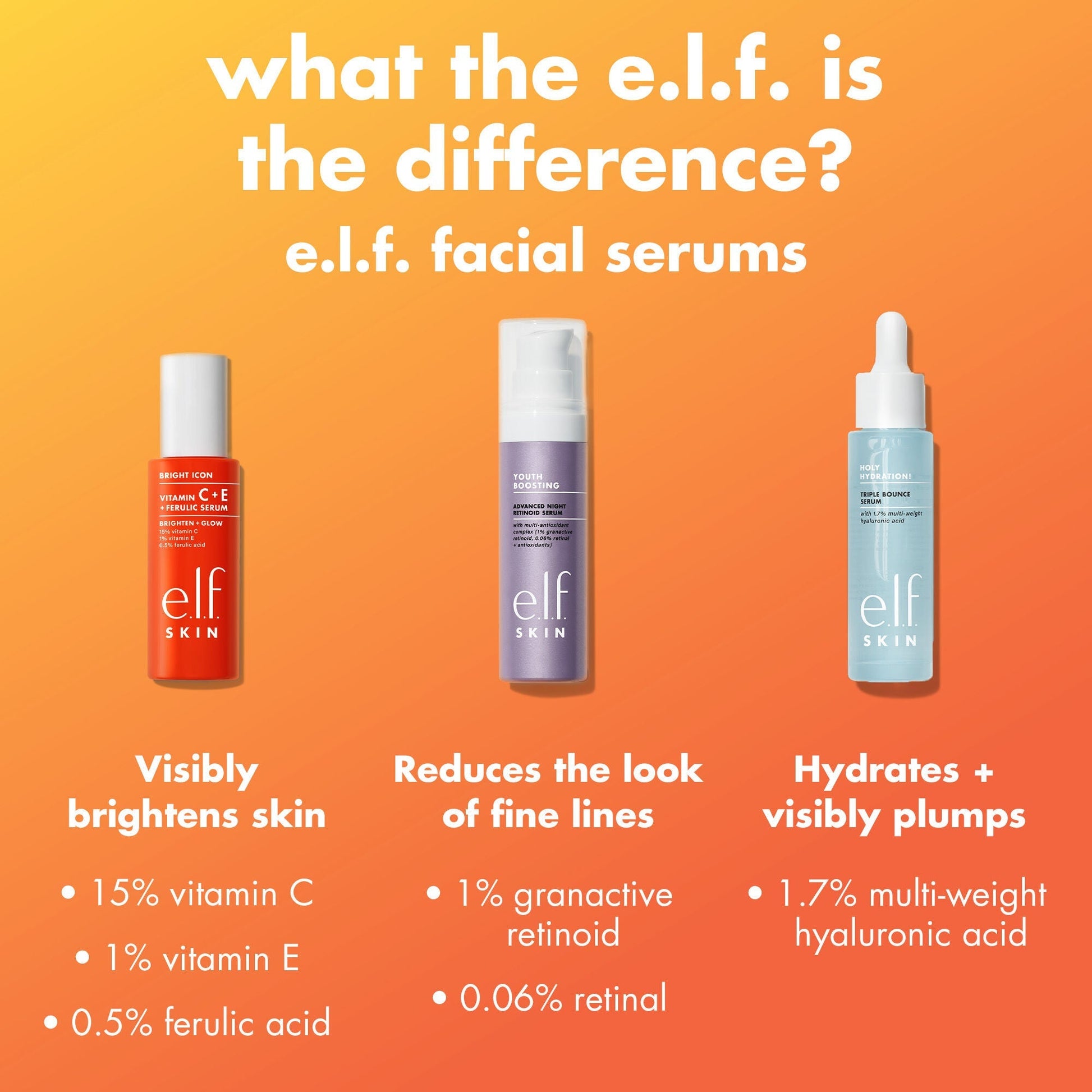 bright-icon-vitamin-c-e-ferulic-serum-b6 0226_EDU_BrightIconVitC_Comparison_693a5d08-a3d3-4d1e-b73b-0b5b42dbf08a.jpg