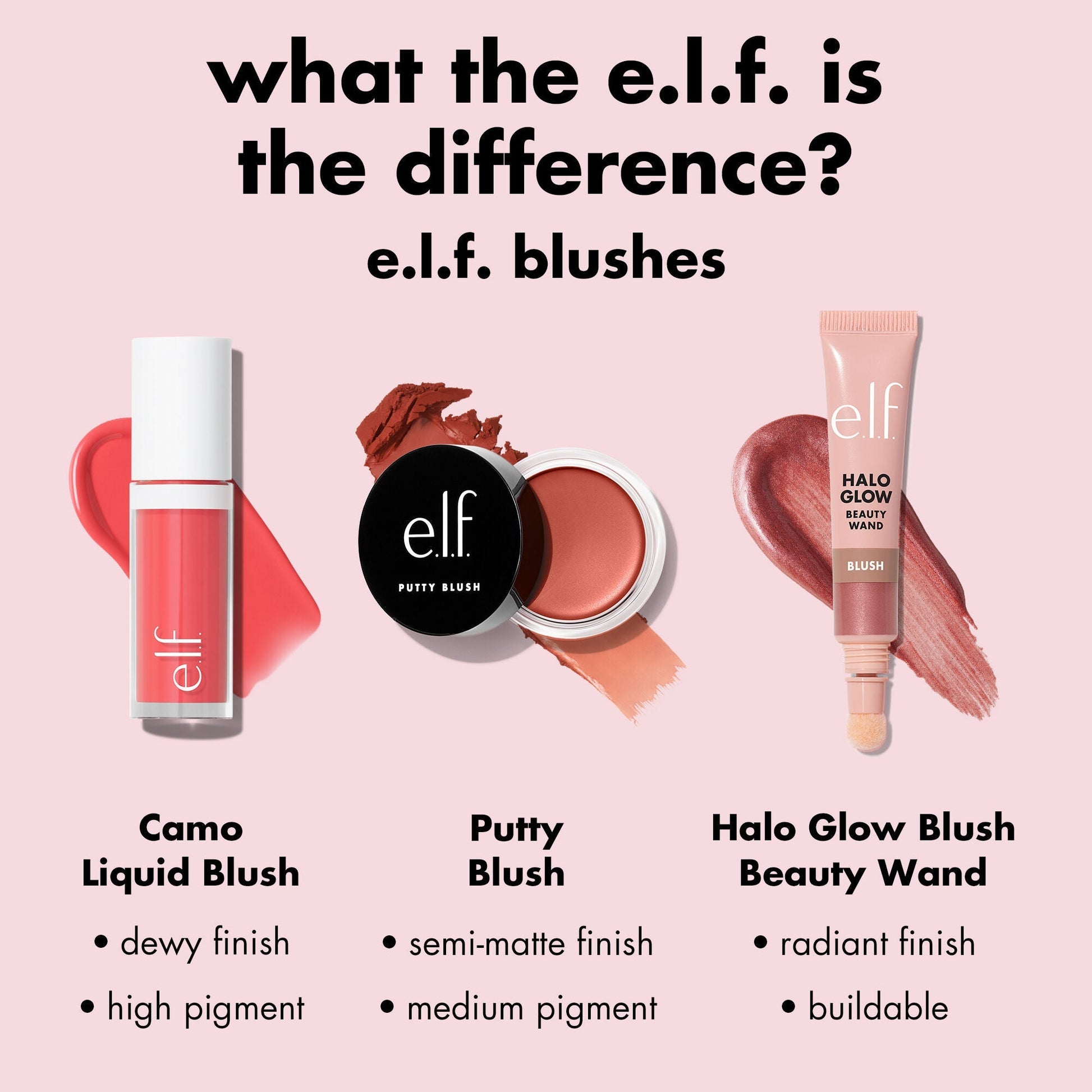 camo-liquid-blush-n6 0226_EDU_CamoLiquidBlush_Comparison.jpg