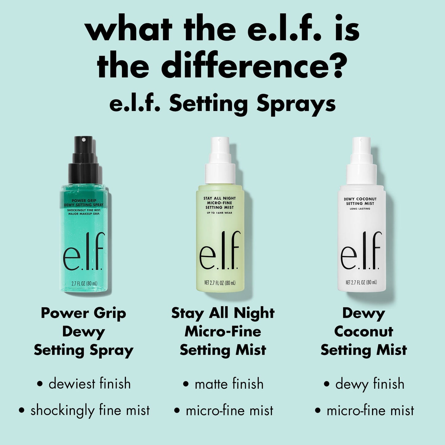 power-grip-dewy-setting-spray-x7 0226_EDU_PGSettingSpray_COMPARSION.jpg