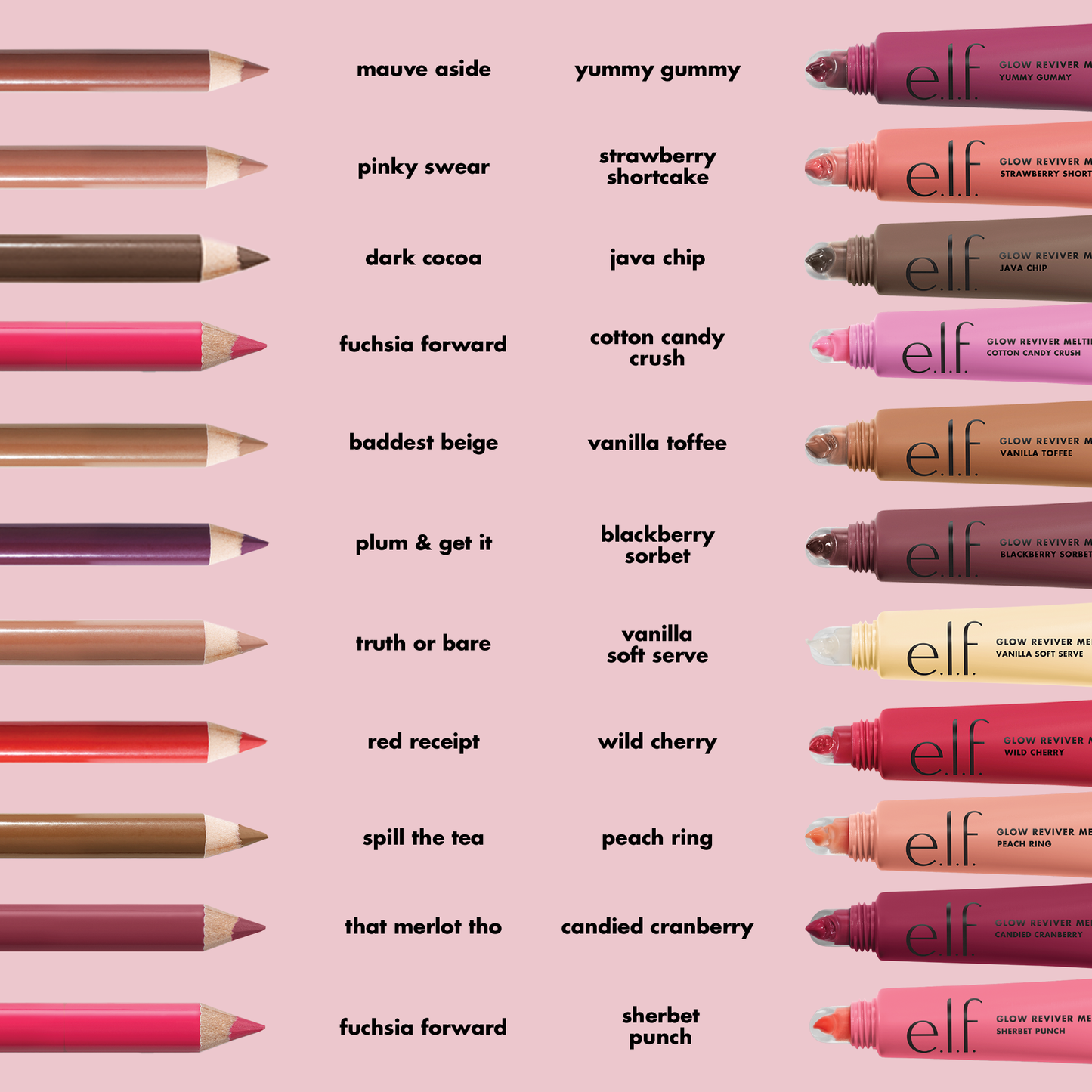 glow-reviver-melting-lip-balm-u4 0326_EDUCATION_MELTINGBALM_LINER_PAIRING_SHERBETPUNCH_1x1_f8aed131-ab09-4140-a48f-9106d99c256a.png