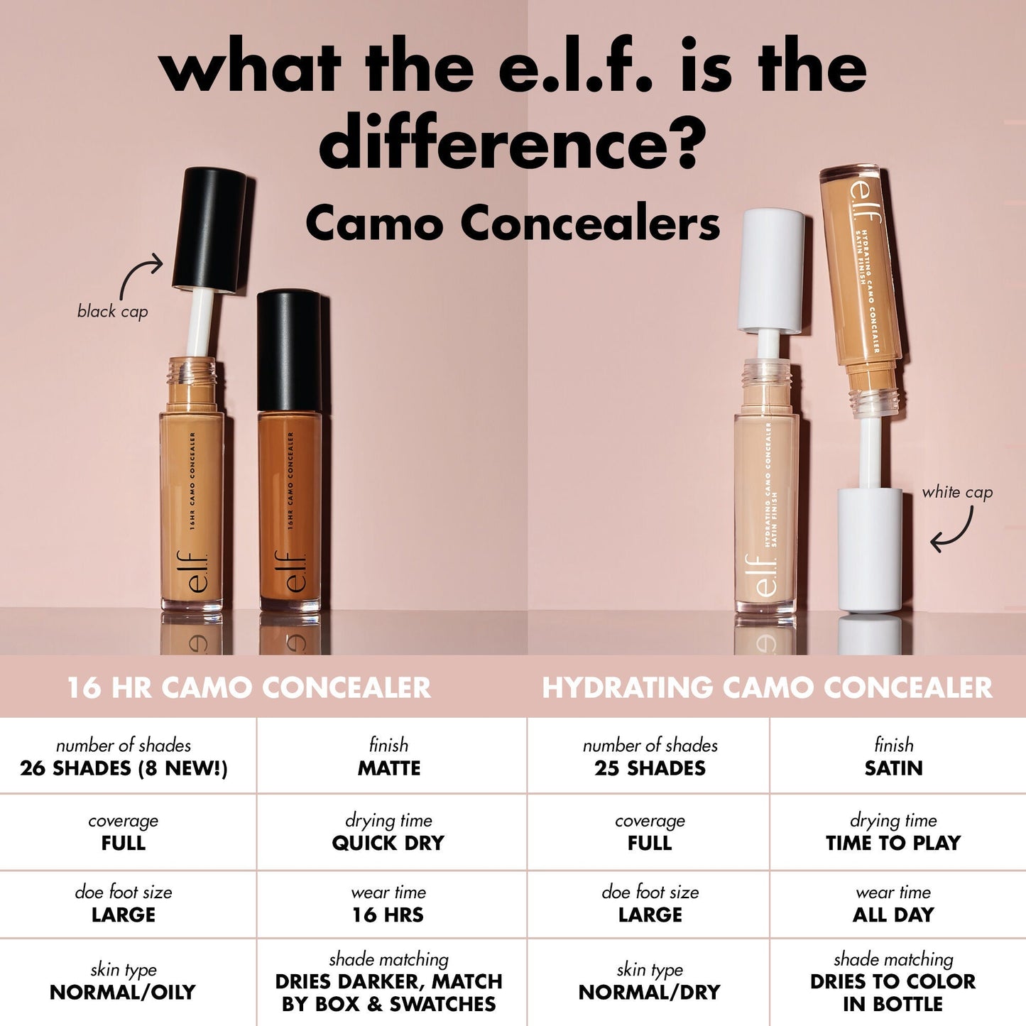16hr-camo-concealer-h2 0326_EDU_16HRCamoConcealer_COMPARISON_1c28d739-7ba8-4dab-9faa-cd789f9c264f.jpg