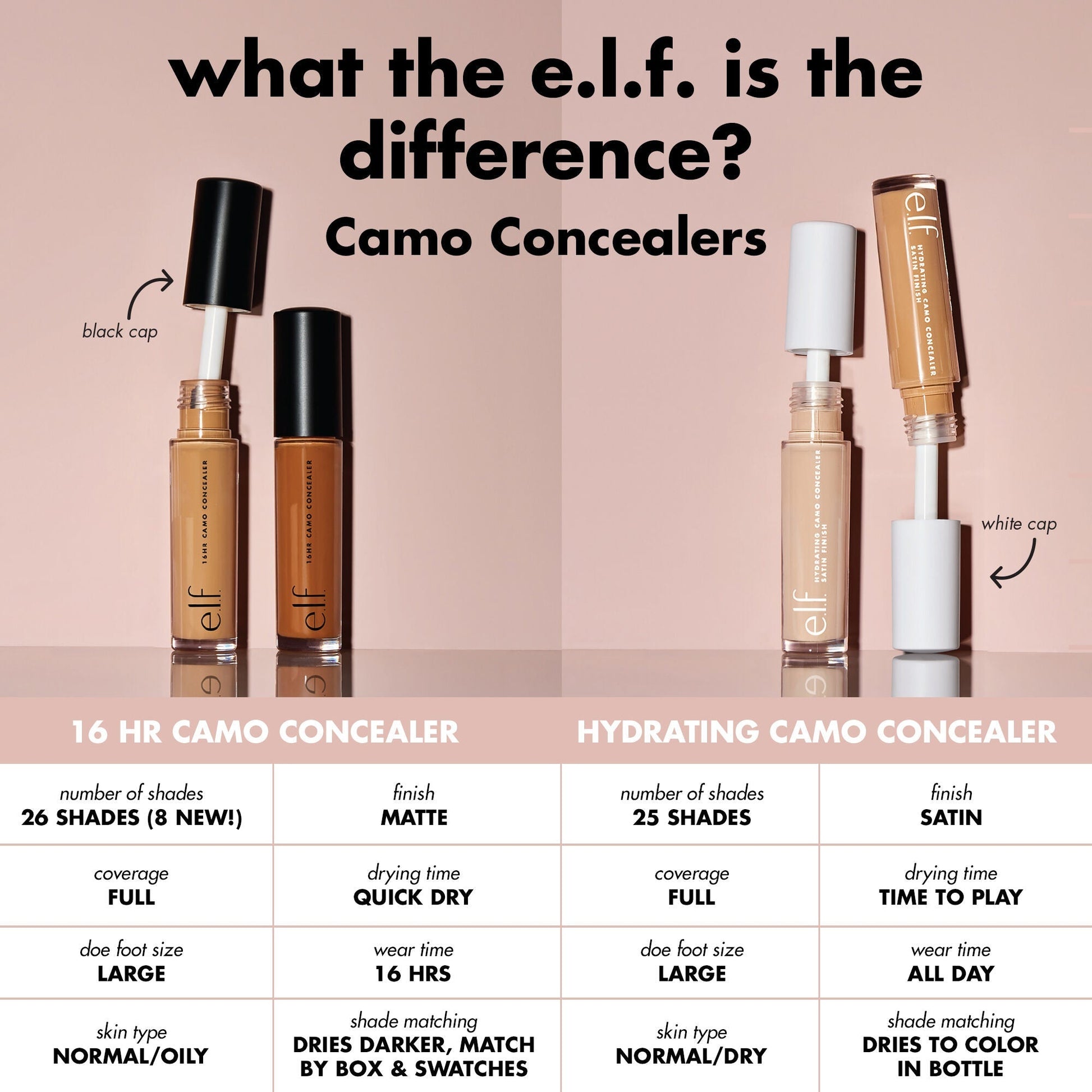 16hr-camo-concealer-h2 0326_EDU_16HRCamoConcealer_COMPARISON_1c28d739-7ba8-4dab-9faa-cd789f9c264f.jpg