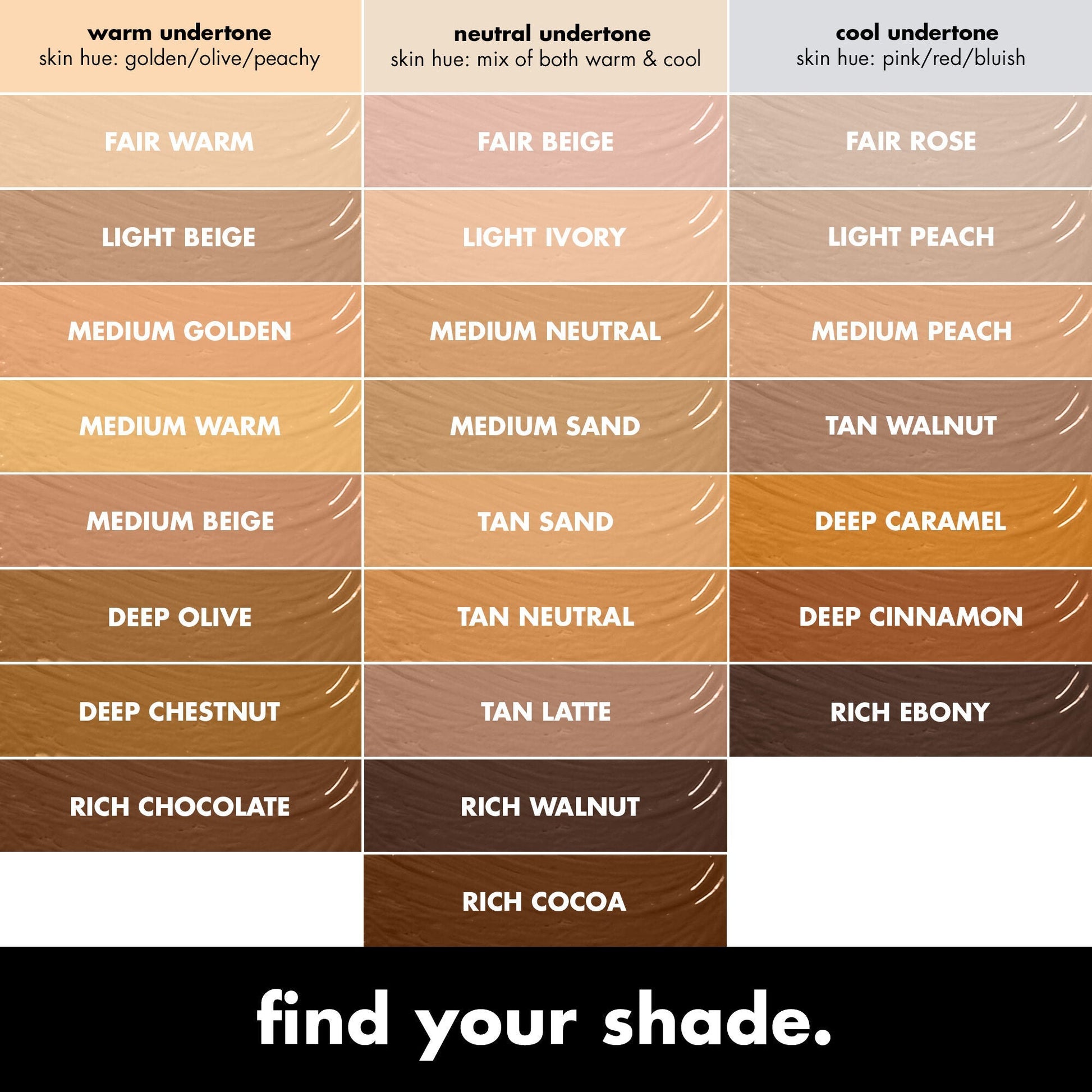 16hr-camo-concealer-h2 0326_EDU_16HRCamoConcealer_UndertoneChart_2d917b39-712d-46ab-b898-1b8fab3c936b.jpg