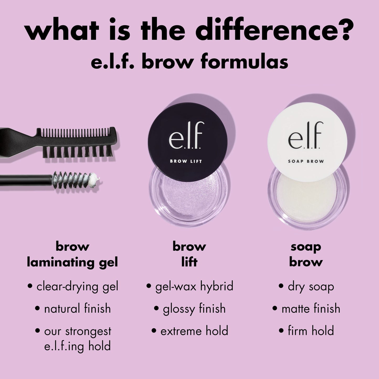 brow-lift-g3 0326_EDU_BrowLift_Comparison.jpg