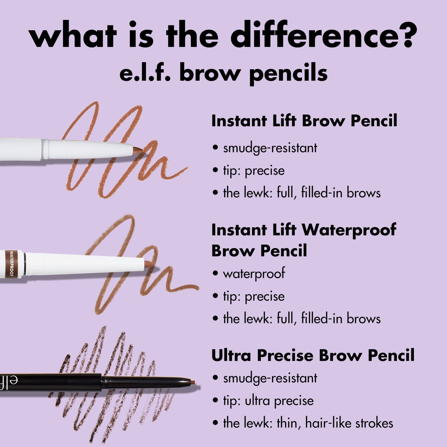 instant-lift-brow-pencil-d0 0326_EDU_InstantBrowLift_Comparison_672c3453-c8a4-46d7-9578-b69ddd28a192.jpg