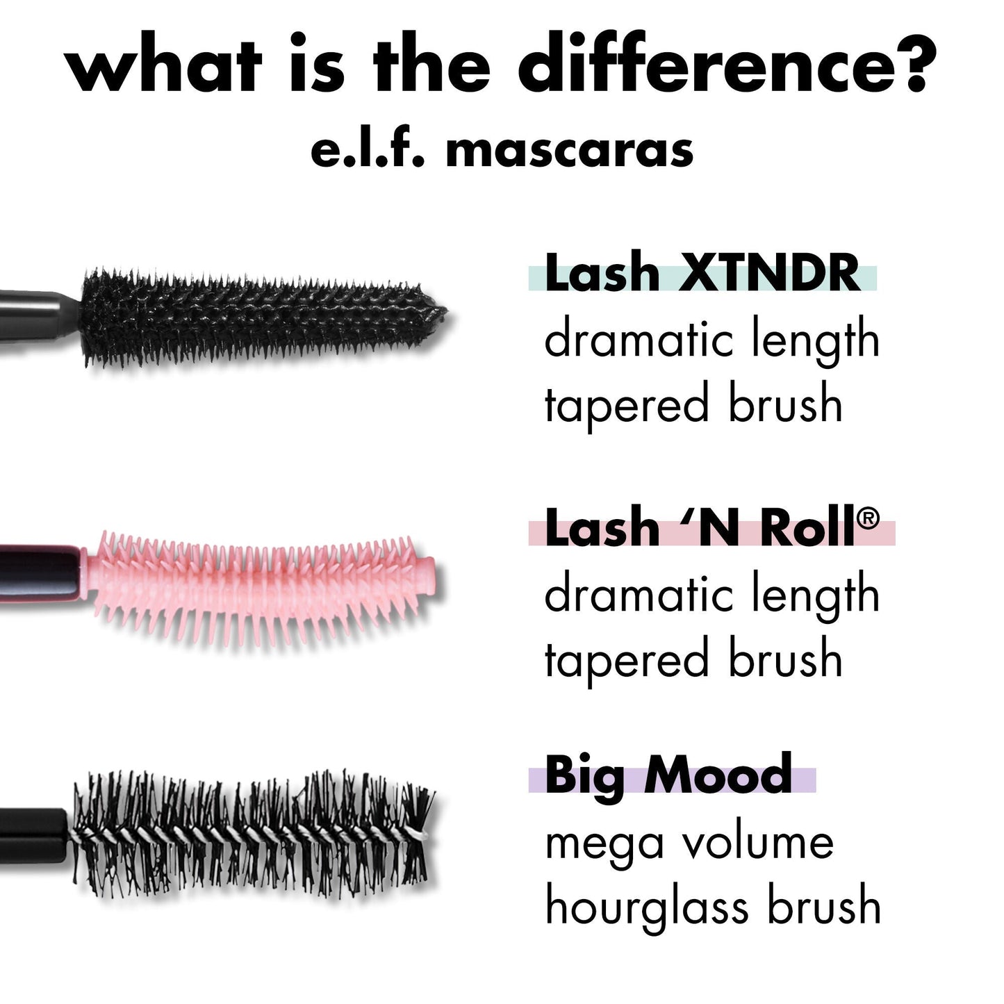 lash-xtndr-mascara-i1 0326_EDU_LashXndtrMascara_Comparison_255a74f2-be43-410f-a405-09f2936f9846.jpg