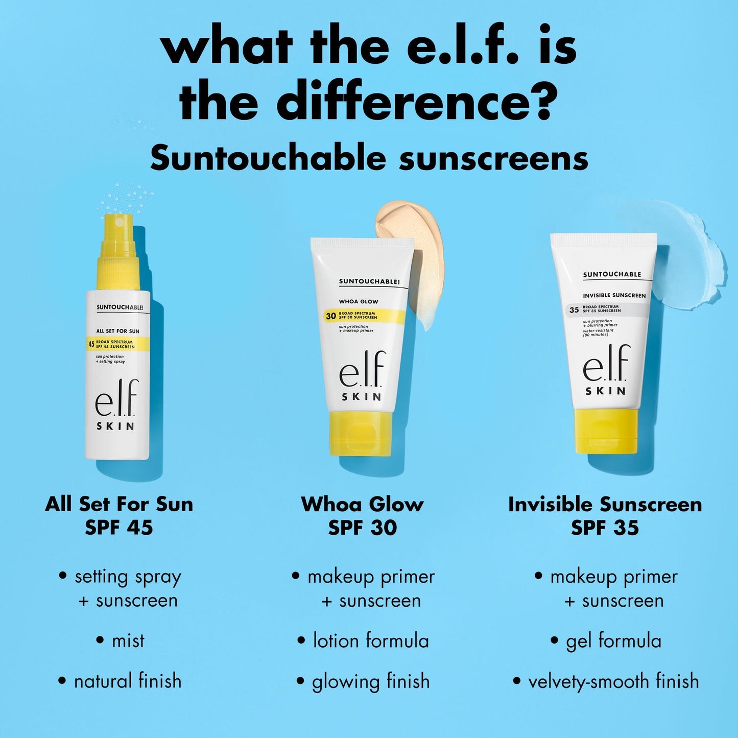 suntouchable-all-set-for-sun-spf-45-c3 0326_EDU_Suntouchable_AllSetForSun_Comparison.jpg