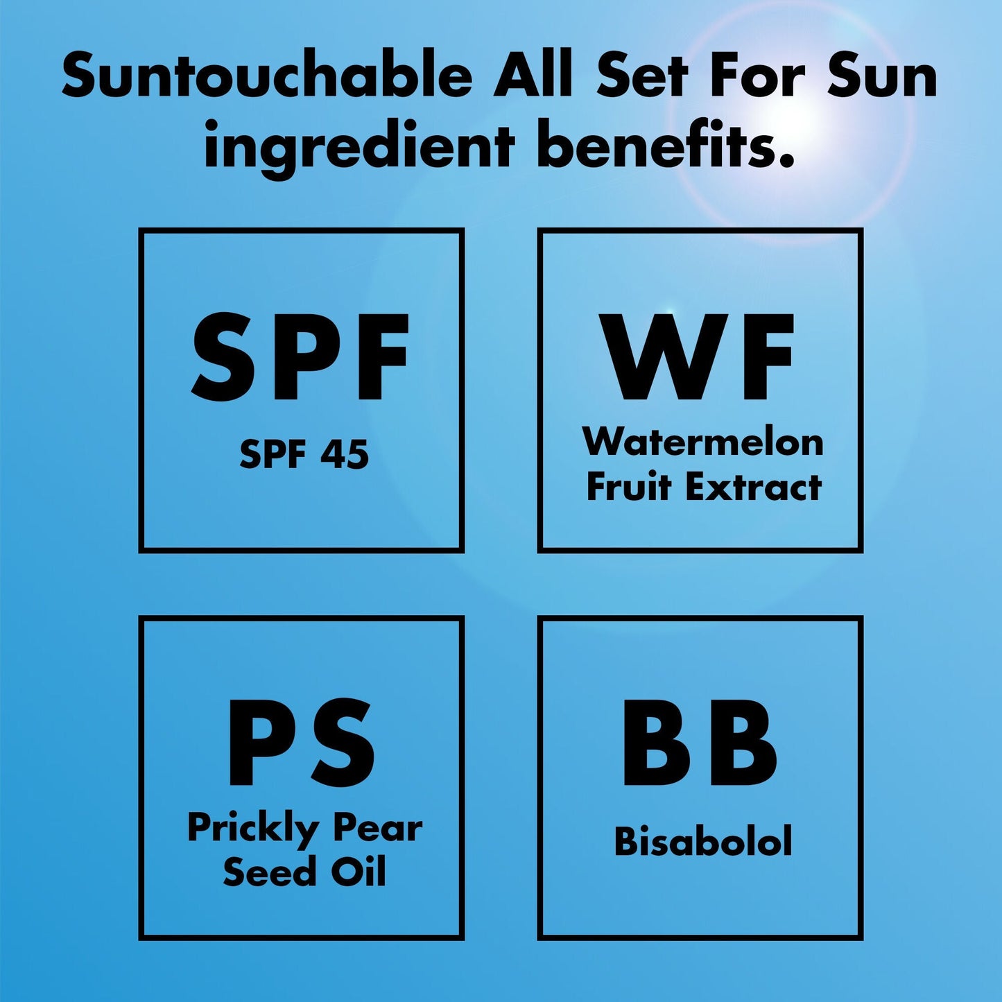 suntouchable-all-set-for-sun-spf-45-c3 0326_EDU_Suntouchable_AllSetForSun_Ingredients.jpg