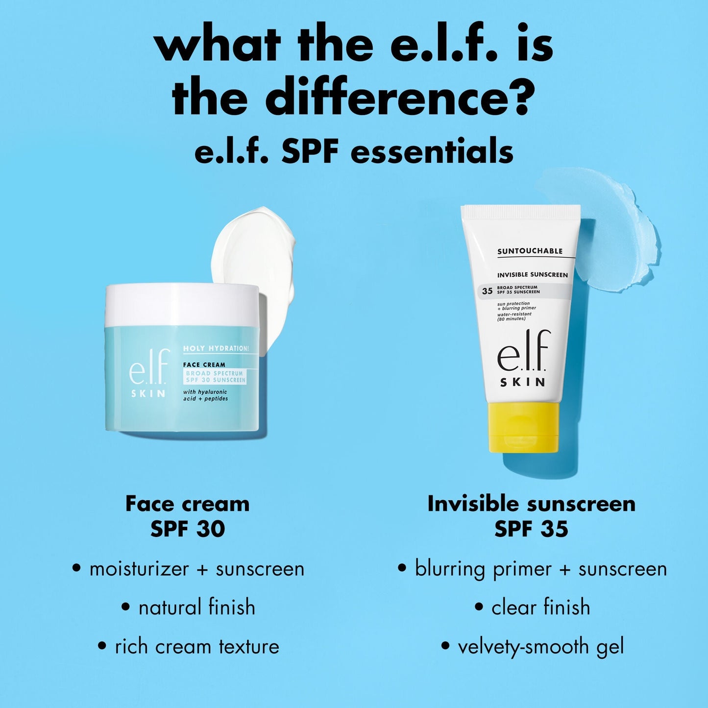 suntouchable-invisible-sunscreen-spf-35-m5 0326_EDU_Suntouchable_InvisibleSunscreen_Comparison_SPF.jpg