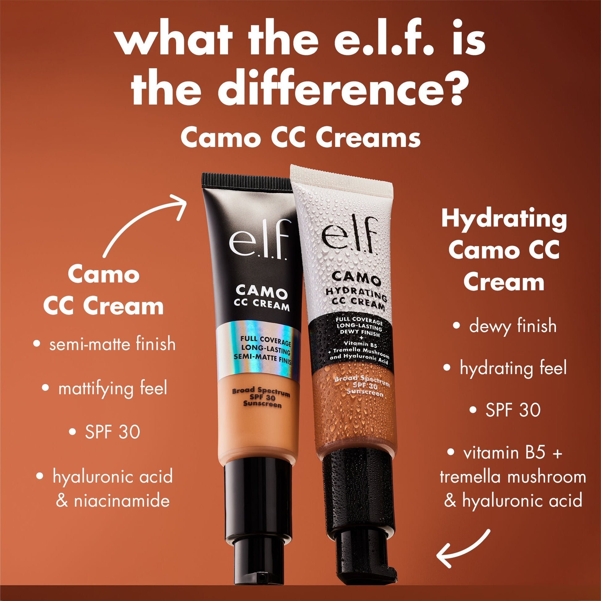 hydrating-camo-cc-cream-d1 0426_EDU_HYDRATINGCCCREAM_Comparison_d1c13afd-87dd-4a4d-844b-4f21c0a82aac.jpg