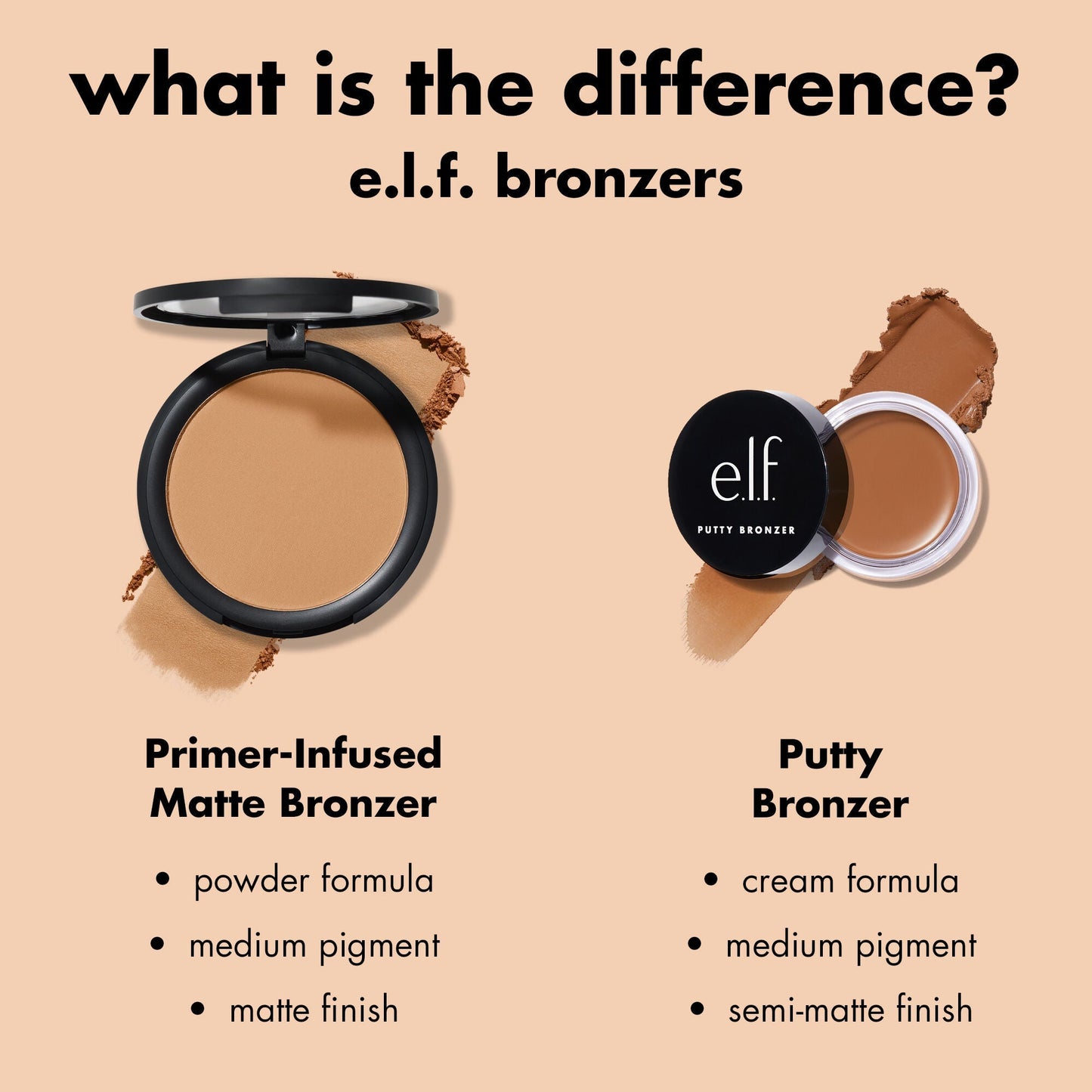 primer-infused-matte-bronzer-g9 0426_EDU_PrimerInfusedBronzer_Comparison_eb7b4ef2-cc96-4496-bda3-14c421d7acd9.jpg