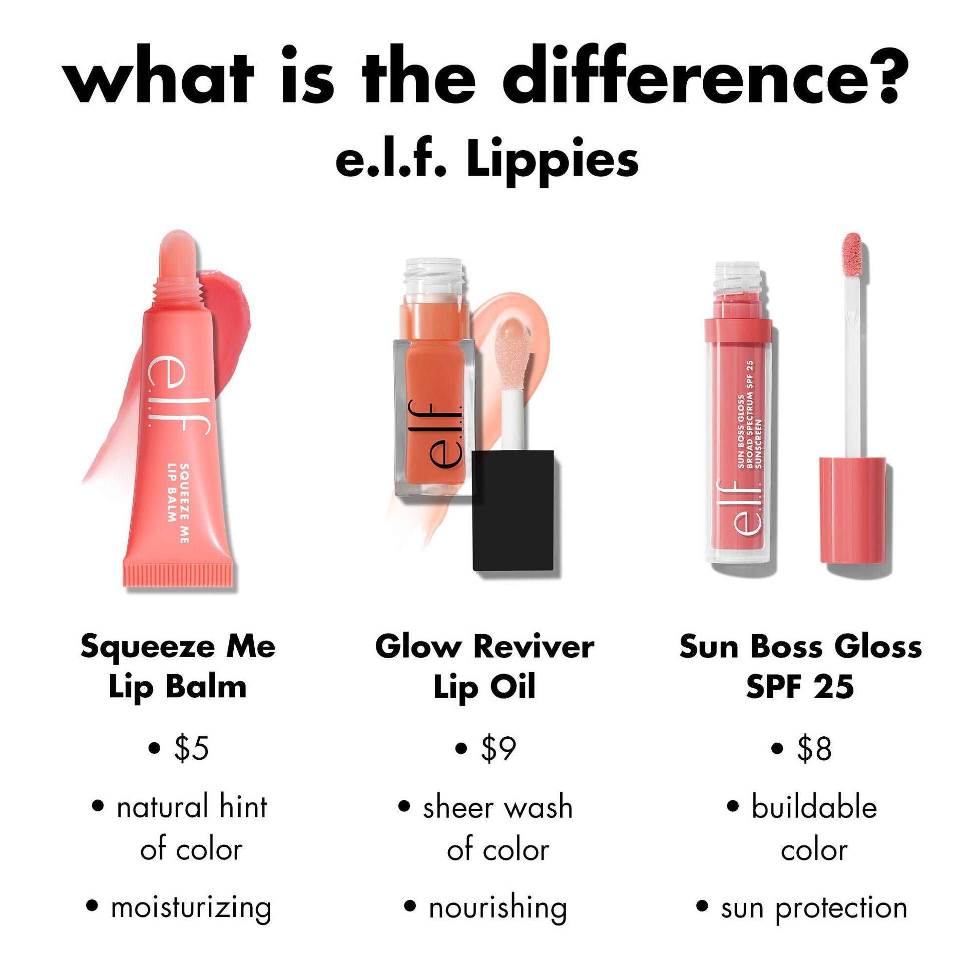 sun-boss-gloss-spf-25-p4 0426_EDU_SUNBOSSGLOSS_COMPARISON_c270f4d6-9208-4e5b-9bde-8b11f28da241.jpg