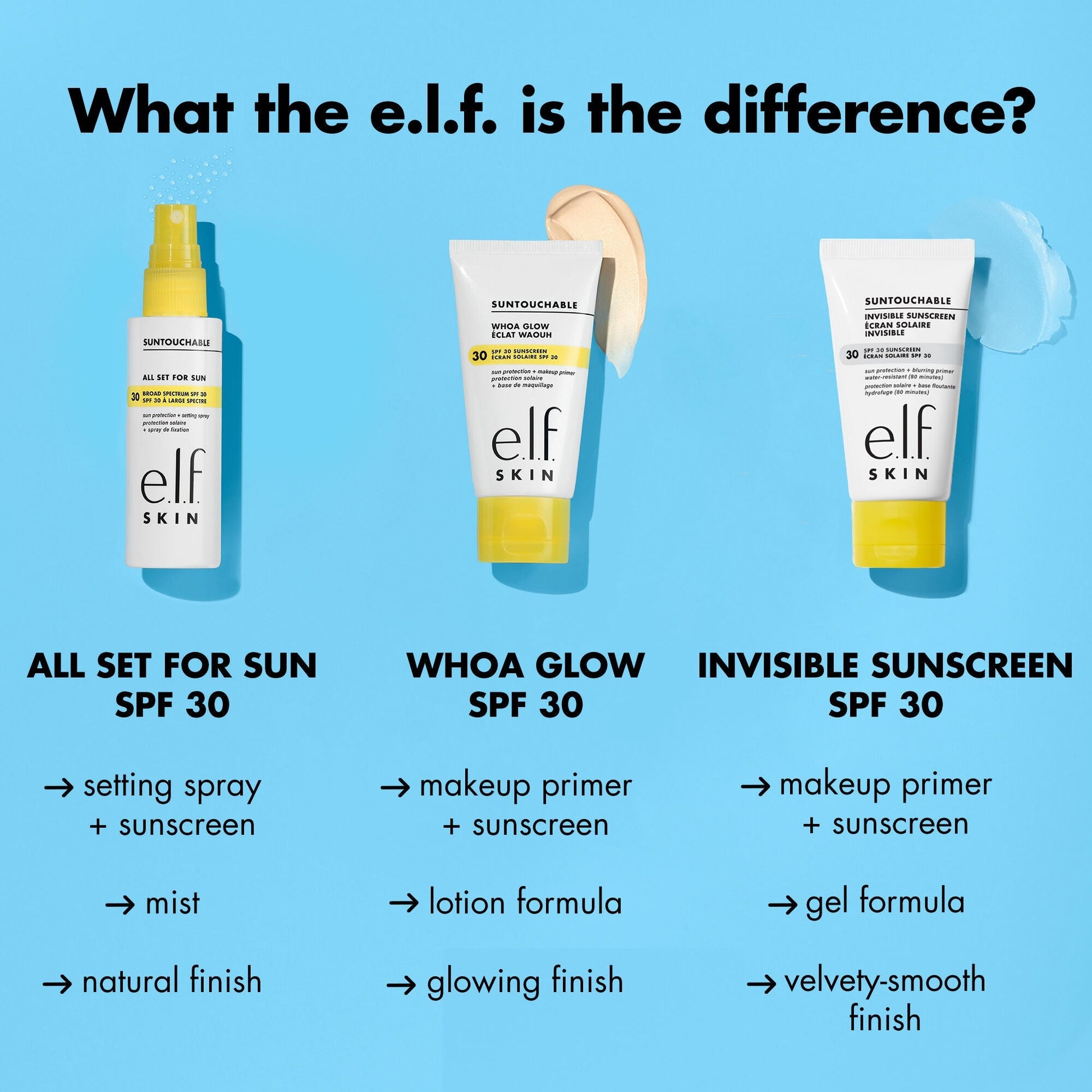 suntouchable-invisible-sunscreen-spf-35-regular-m4 0523_EDUCATION_NEWARRIVALS_SPF_FRANCHISE_COMPARISON_EU_e2722f4b-5639-4d7e-abe1-f0ada846435b.jpg
