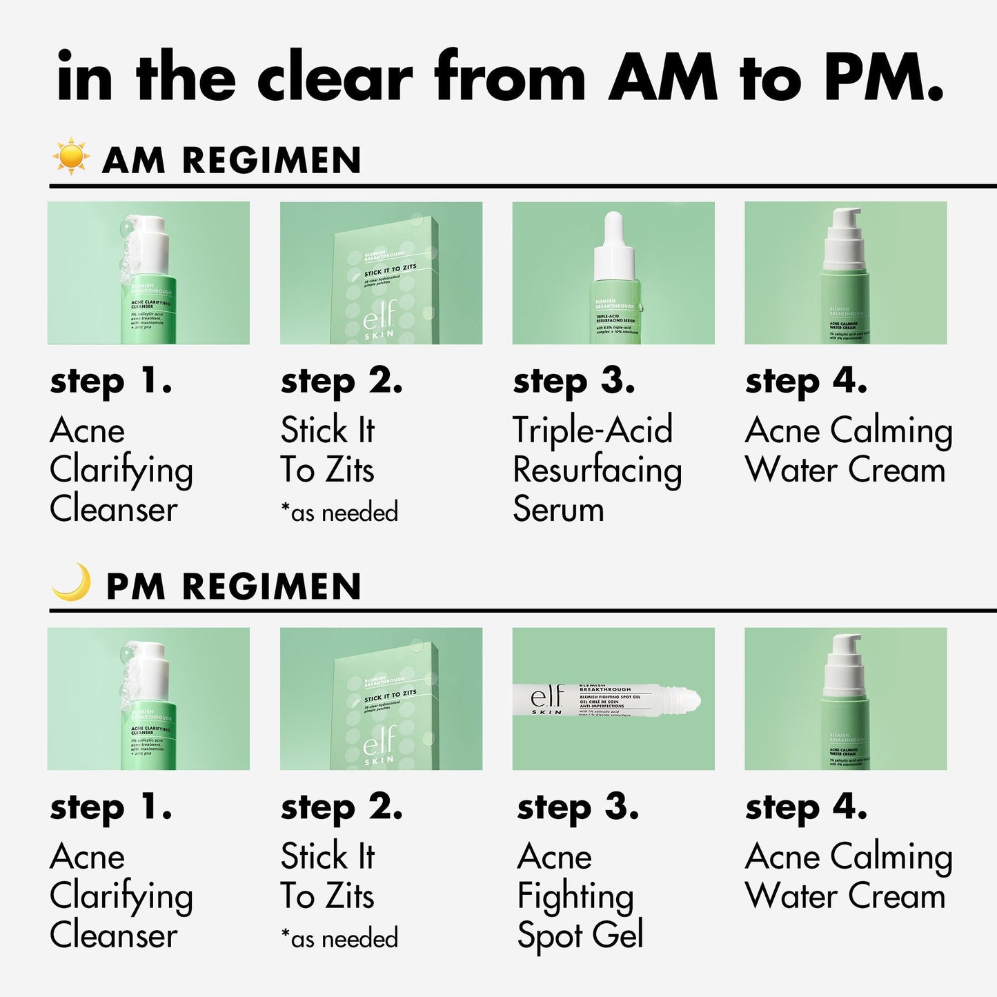 blemish-breakthrough-stick-it-to-zits-pimple-patches-z5 0923_EDUCATION_BB_ZITSTICKERS_AM_PM_ROUTINE.jpg