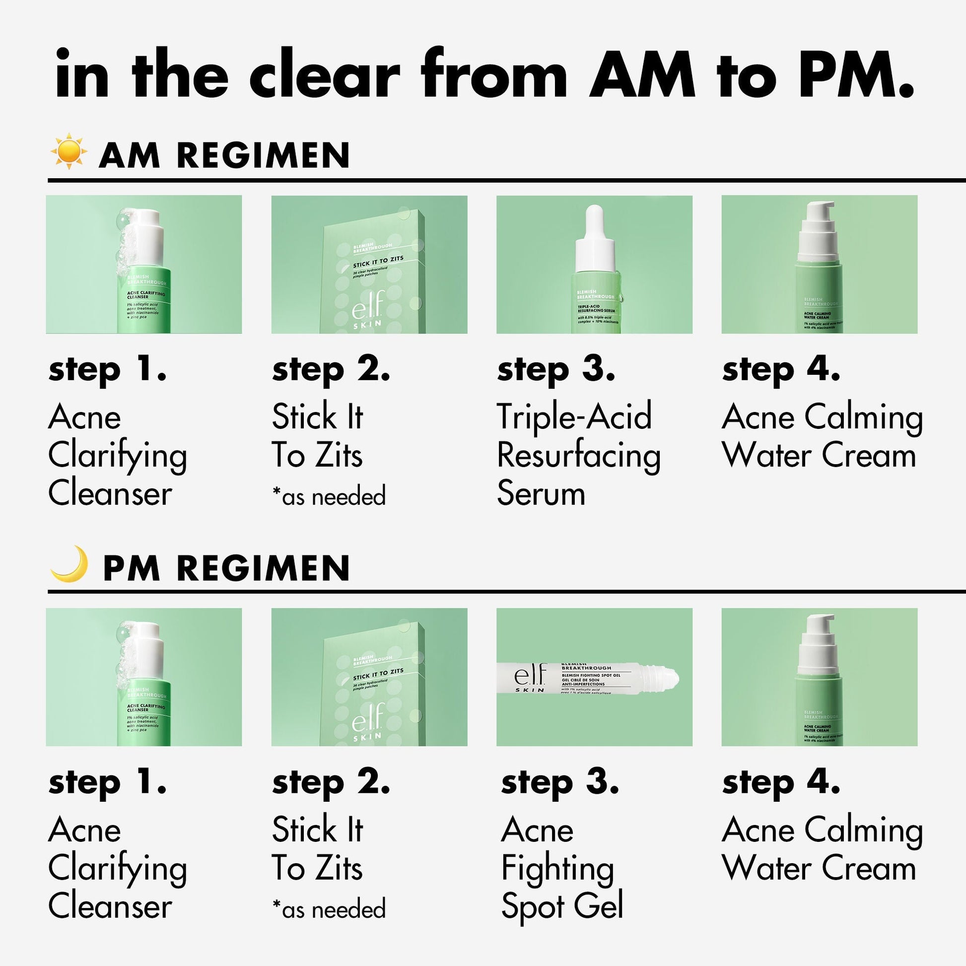 blemish-breakthrough-stick-it-to-zits-pimple-patches-z5 0923_EDUCATION_BB_ZITSTICKERS_AM_PM_ROUTINE.jpg