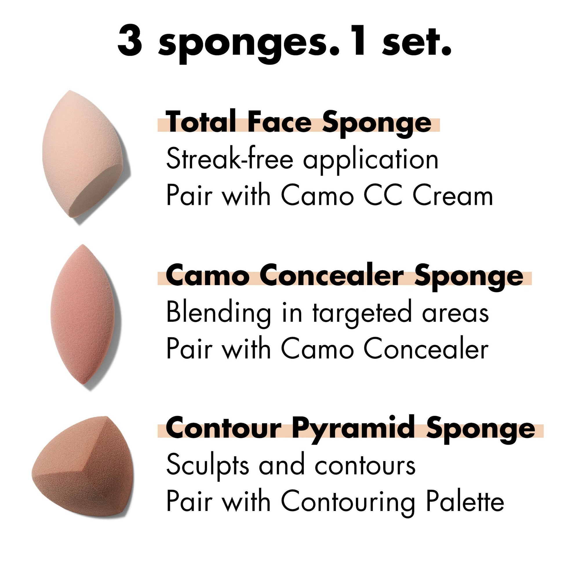total-sponge-set-h3 1222_EDUCATION_NEWARRIVALS_TOTAL_SPONGE_SET_FUNCTION.jpg