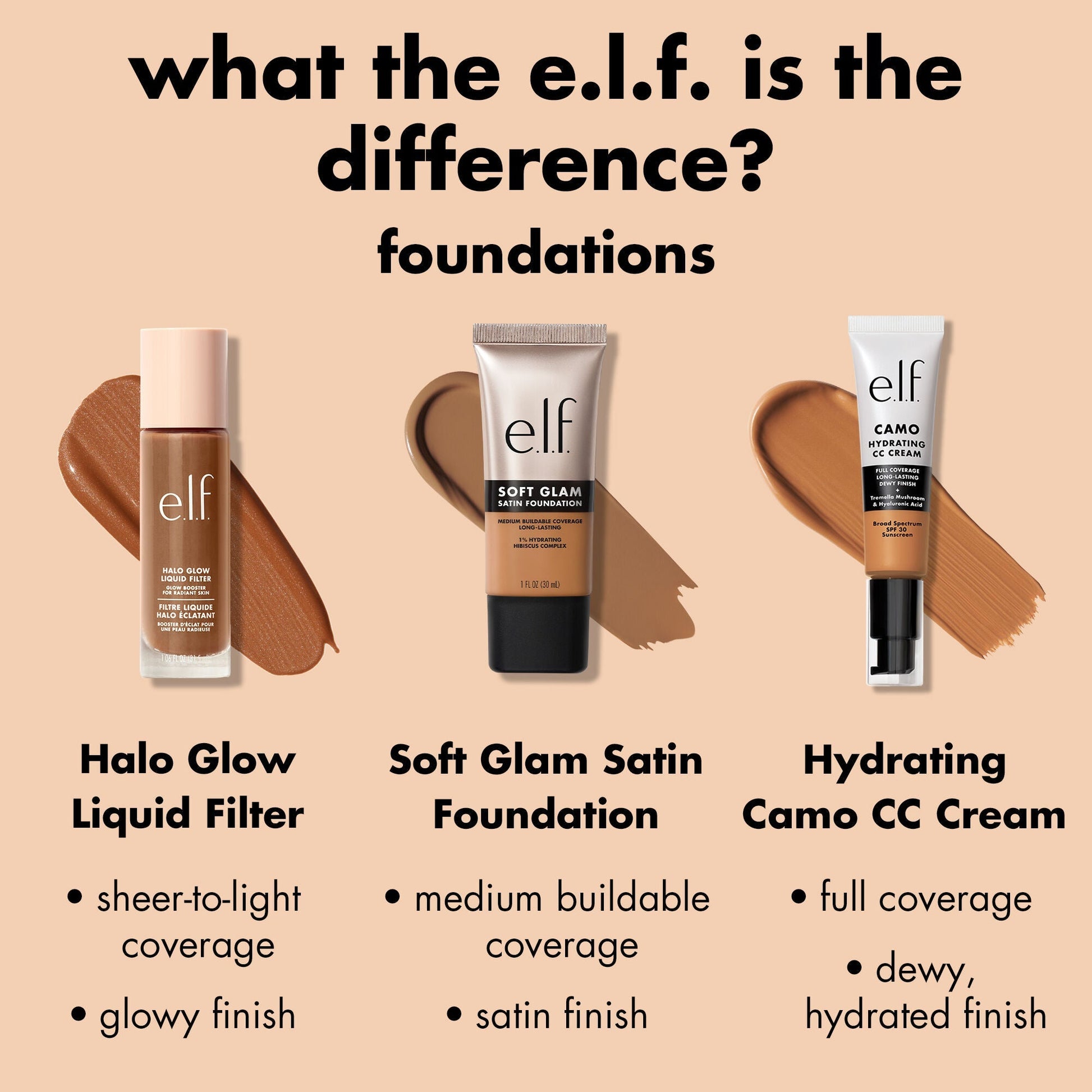 soft-glam-satin-foundation-b8 1225_EDU_SOFTGLAM_COMPARE_9ed64339-18b5-47ba-b4a6-3c5b20188ea3.jpg
