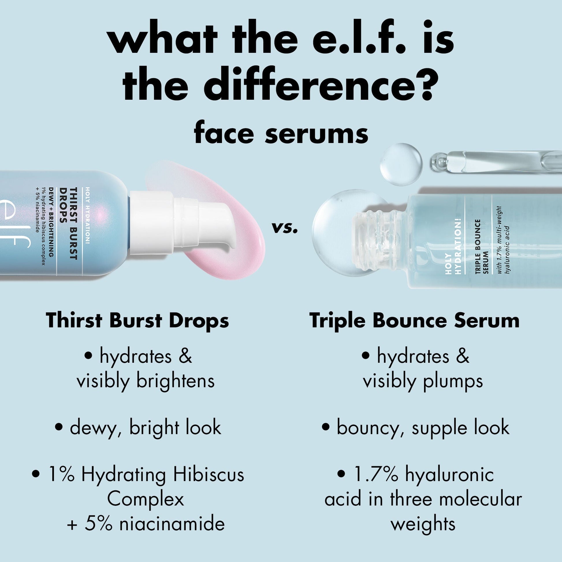 thirst-burst-drops-k2 1225_EDU_THIRSTBURST_COMPARE.jpg
