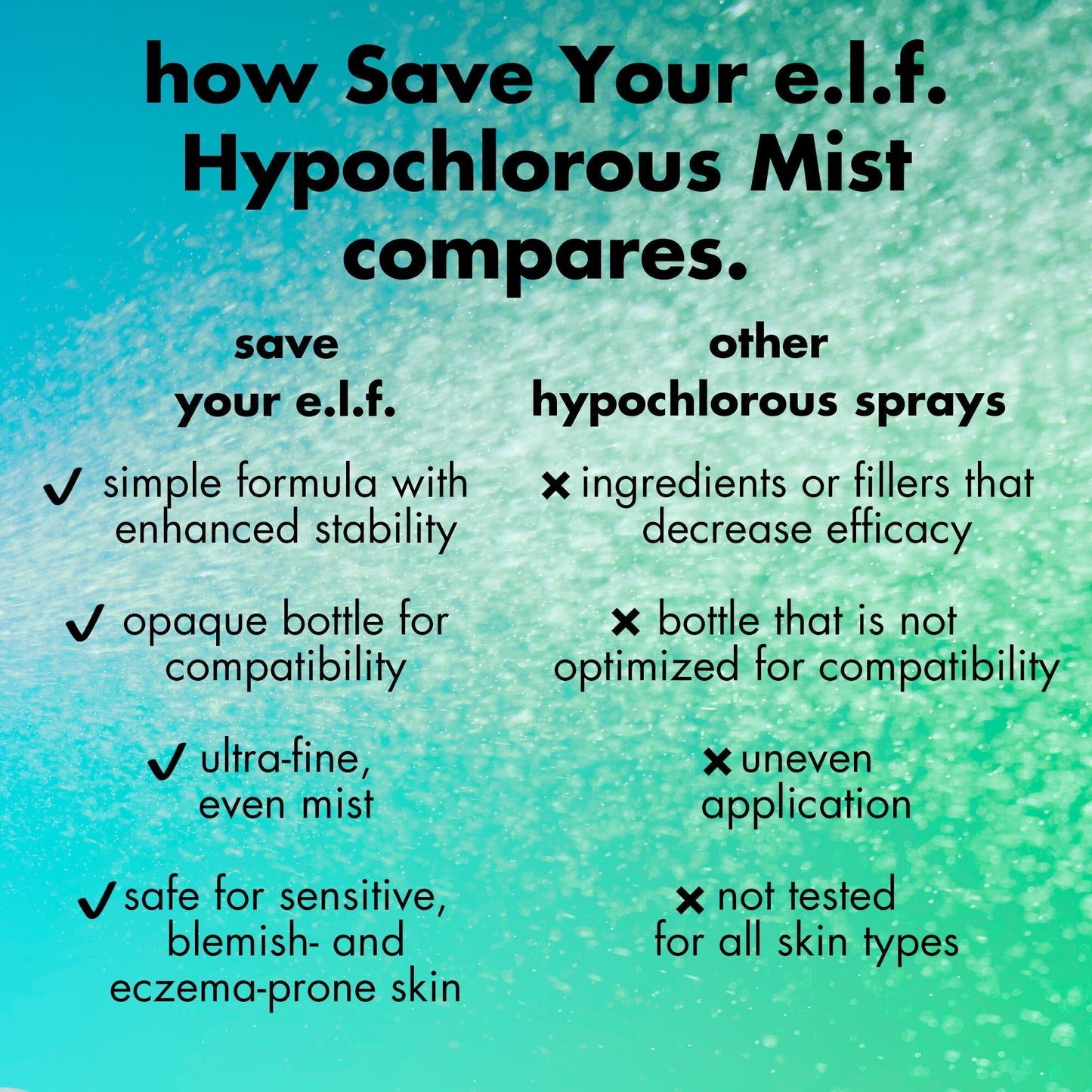 save-your-e-l-f-hypochlorous-mist-w7 FA26_EDUCATION_SAVEYOURELF_COMPETITIVE_WITHHED_6847e615-aaf9-4dc8-aef2-ad4bbf14cb83.jpg