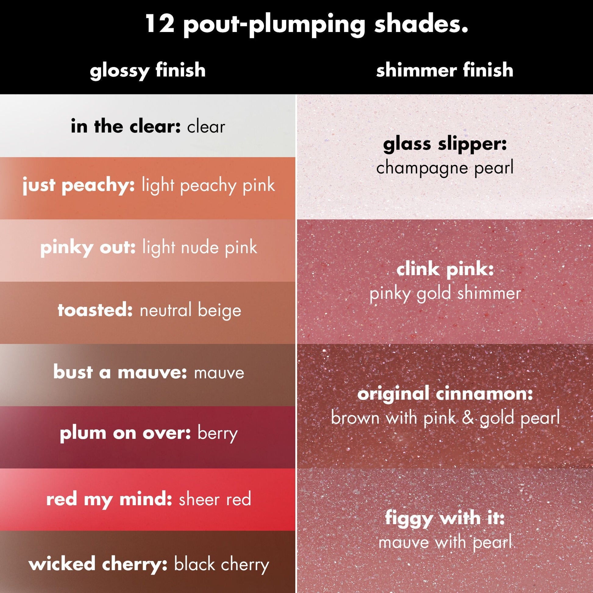 pout-clout-lip-plumping-pen-l1 FA26_PDP_PoutClout_ShadeChart_Header_23d36cad-3f20-4b00-9a3d-b4b804fbd415.jpg