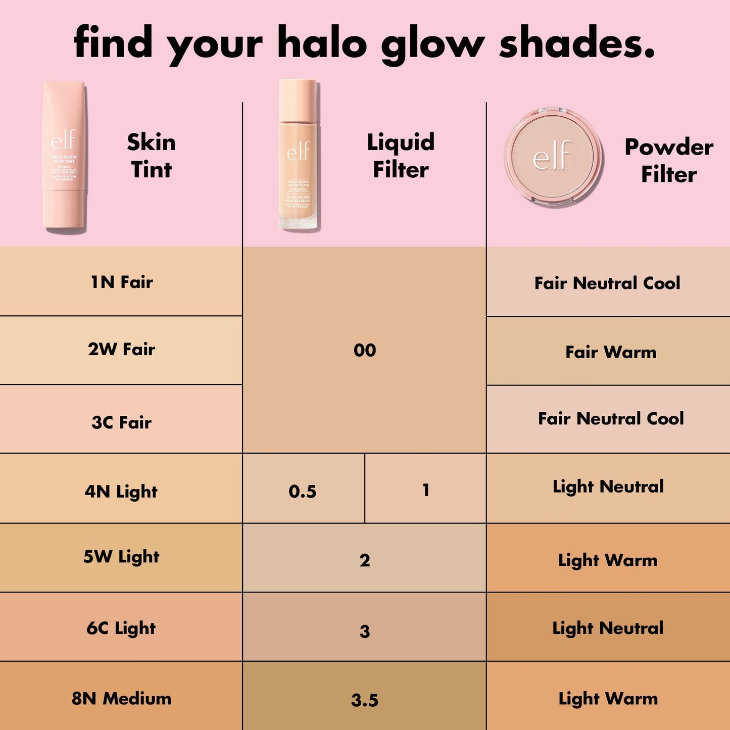 halo-glow-liquid-filter-h1 S25_EDUCATION_HALOGLOW_SKINTINT_SHADES_1_710e5fcc-47f4-4f4e-b509-857524515c99.jpg