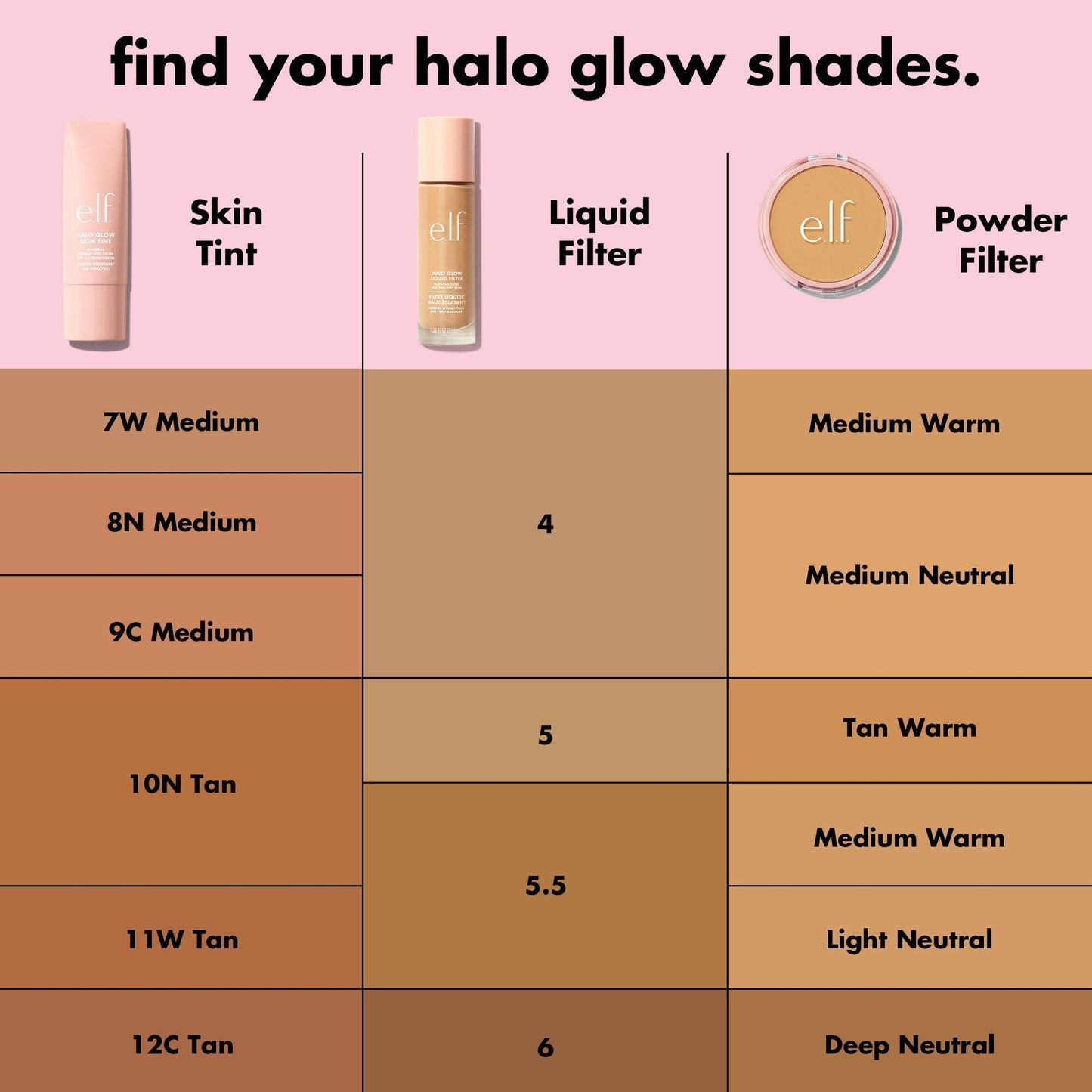 halo-glow-skin-tint-spf-50-z1 S25_EDUCATION_HALOGLOW_SKINTINT_SHADES_2_202143f7-8a79-4077-bb30-47f35e2b65d6.jpg