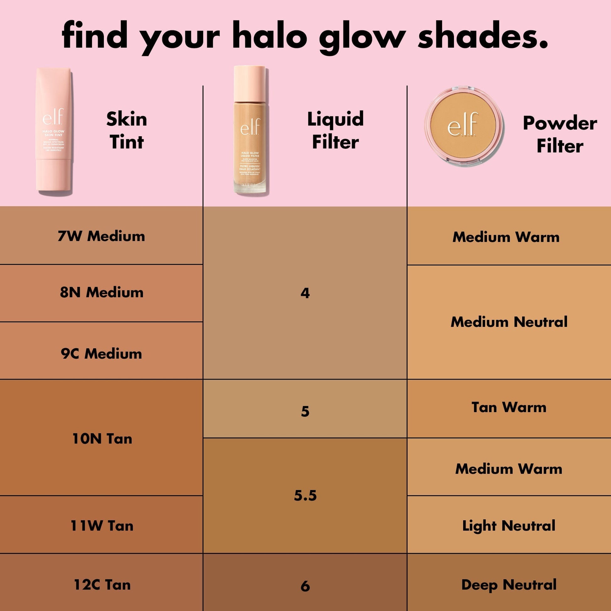 halo-glow-skin-tint-spf-50-z1 S25_EDUCATION_HALOGLOW_SKINTINT_SHADES_2_202143f7-8a79-4077-bb30-47f35e2b65d6.jpg