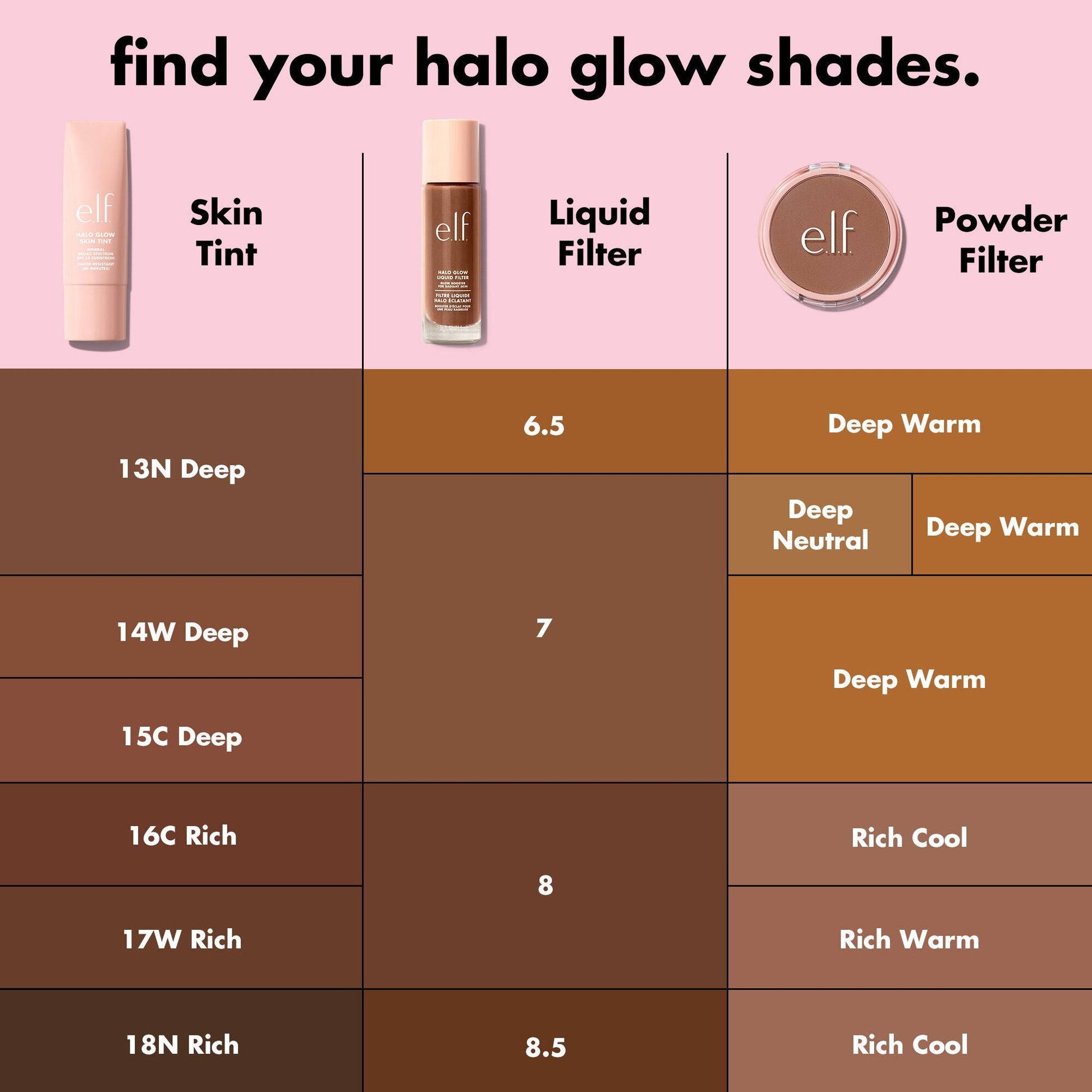 halo-glow-powder-filter-d4 S25_EDUCATION_HALOGLOW_SKINTINT_SHADES_3_82c6948b-5376-495d-91d0-7799c40b9368.jpg