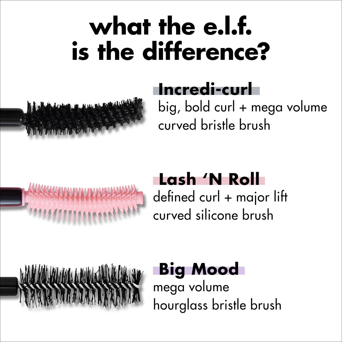 incredi-curl-mascara-k6 S25_EDUCATION_INCREDI-CURL_MASCARA_COMPARISON_2079321b-d1f7-478c-95b8-a1e466502a7c.jpg