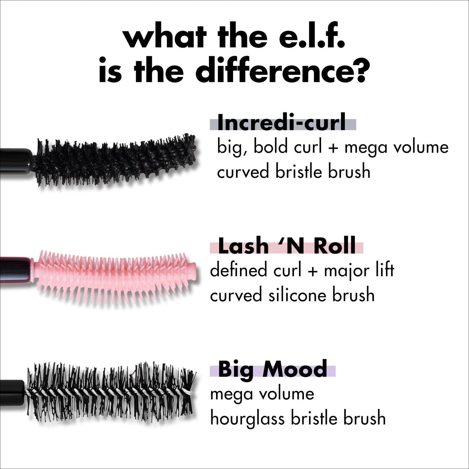 incredi-curl-mascara-k6 S25_EDUCATION_INCREDI-CURL_MASCARA_COMPARISON_2079321b-d1f7-478c-95b8-a1e466502a7c.jpg