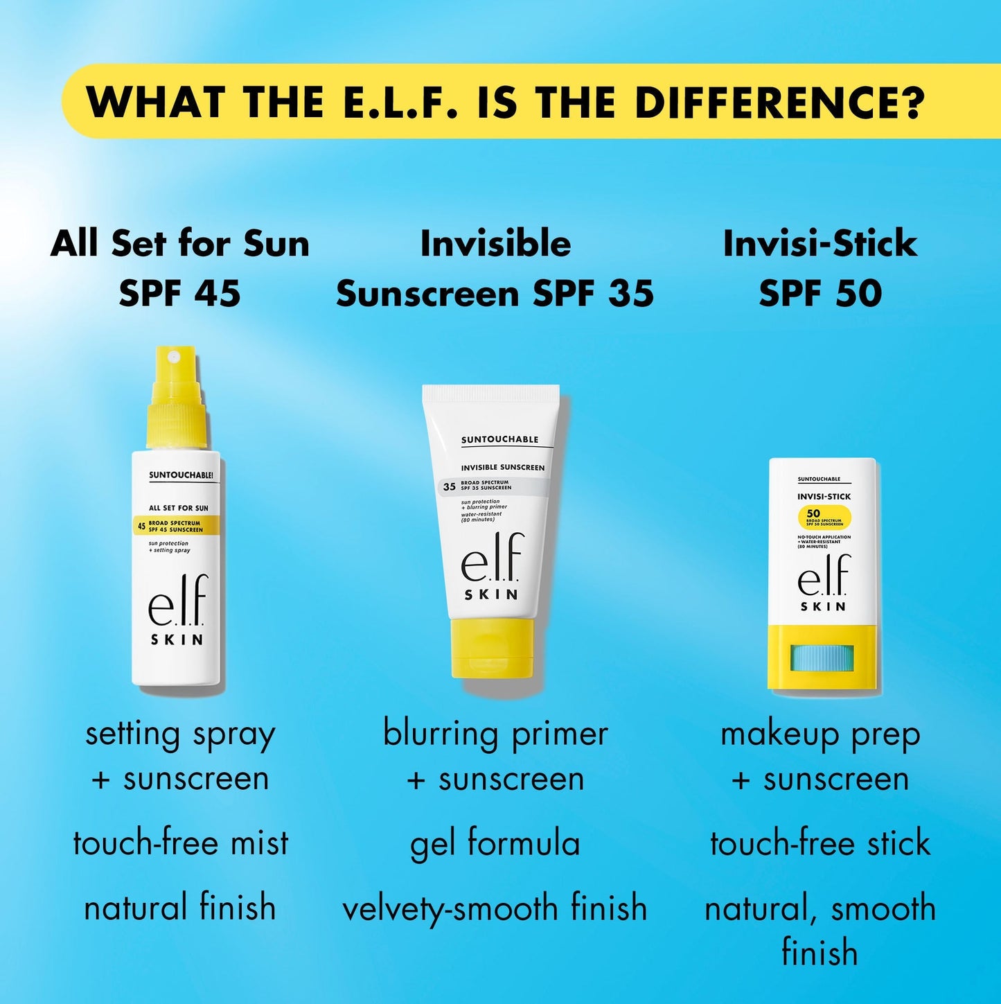 suntouchable-invisi-stick-spf-50-s0 invisistickvssuntouchable.jpg