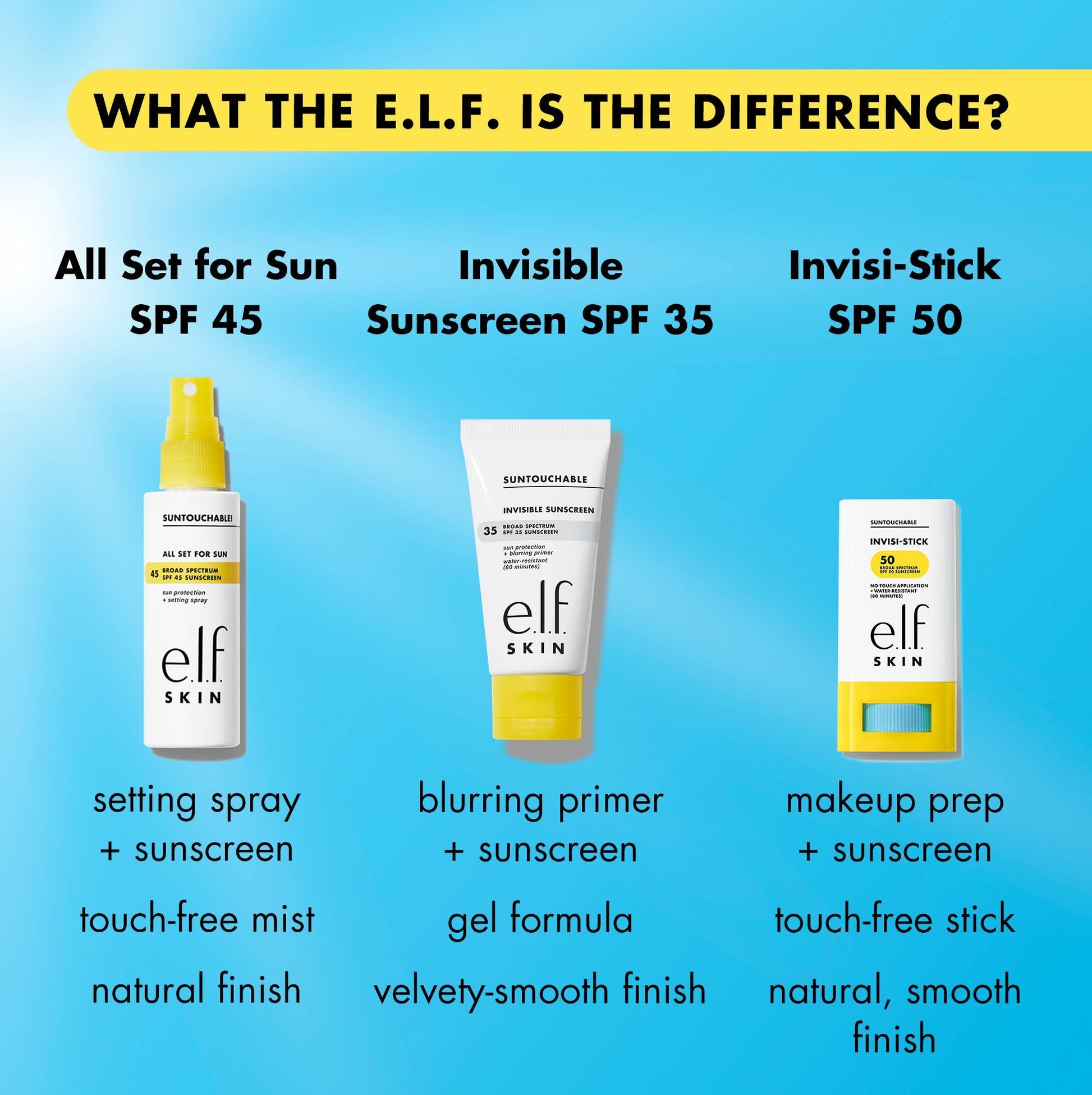 suntouchable-invisi-stick-spf-50-s0 invisistickvssuntouchable.jpg
